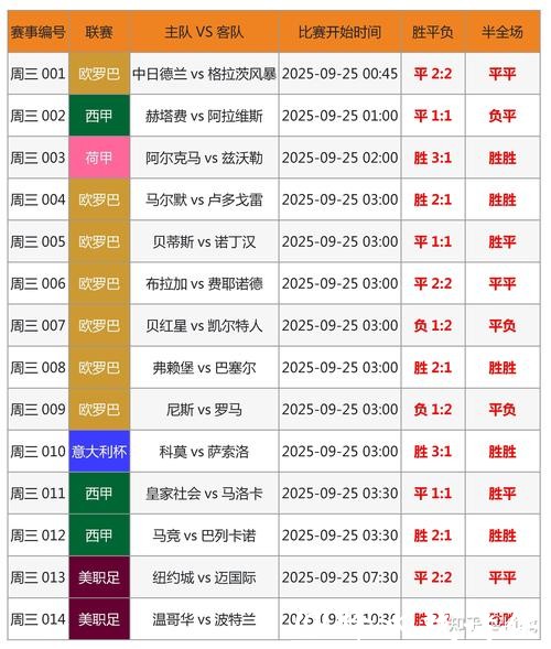 2026世界杯竞猜平台排行榜 2026世界杯竞猜平台排行榜