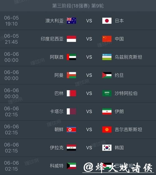 2026世界杯比赛结果预测分析 2026世界杯比赛结果预测分析
