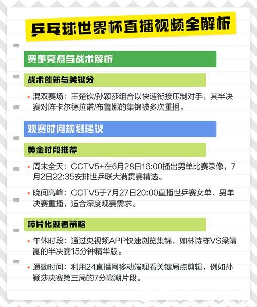 2026乒乓球世界杯精彩直播赛事解读 2026乒乓球世界杯精彩直播赛事解读